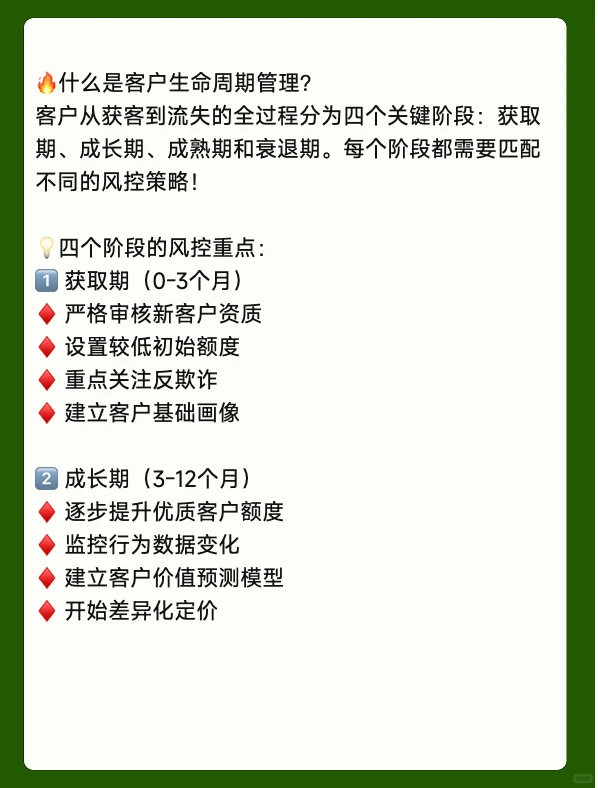 第16期: 客户生命周期管理