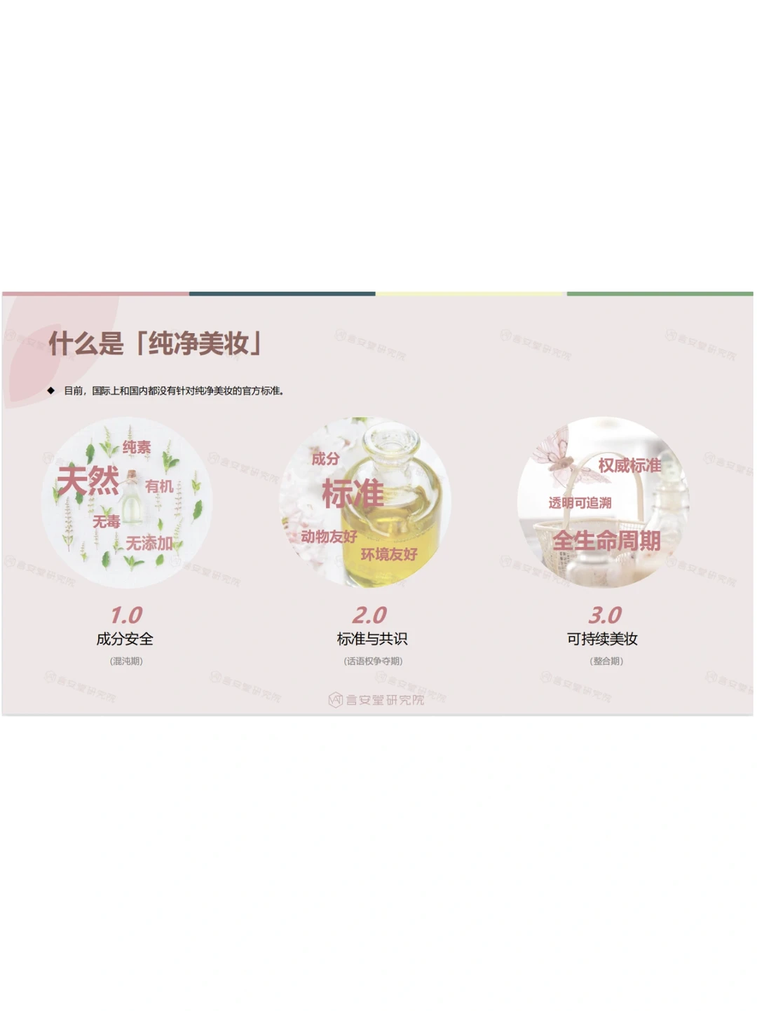 绿色美妆市场趋势及消费者调研报告