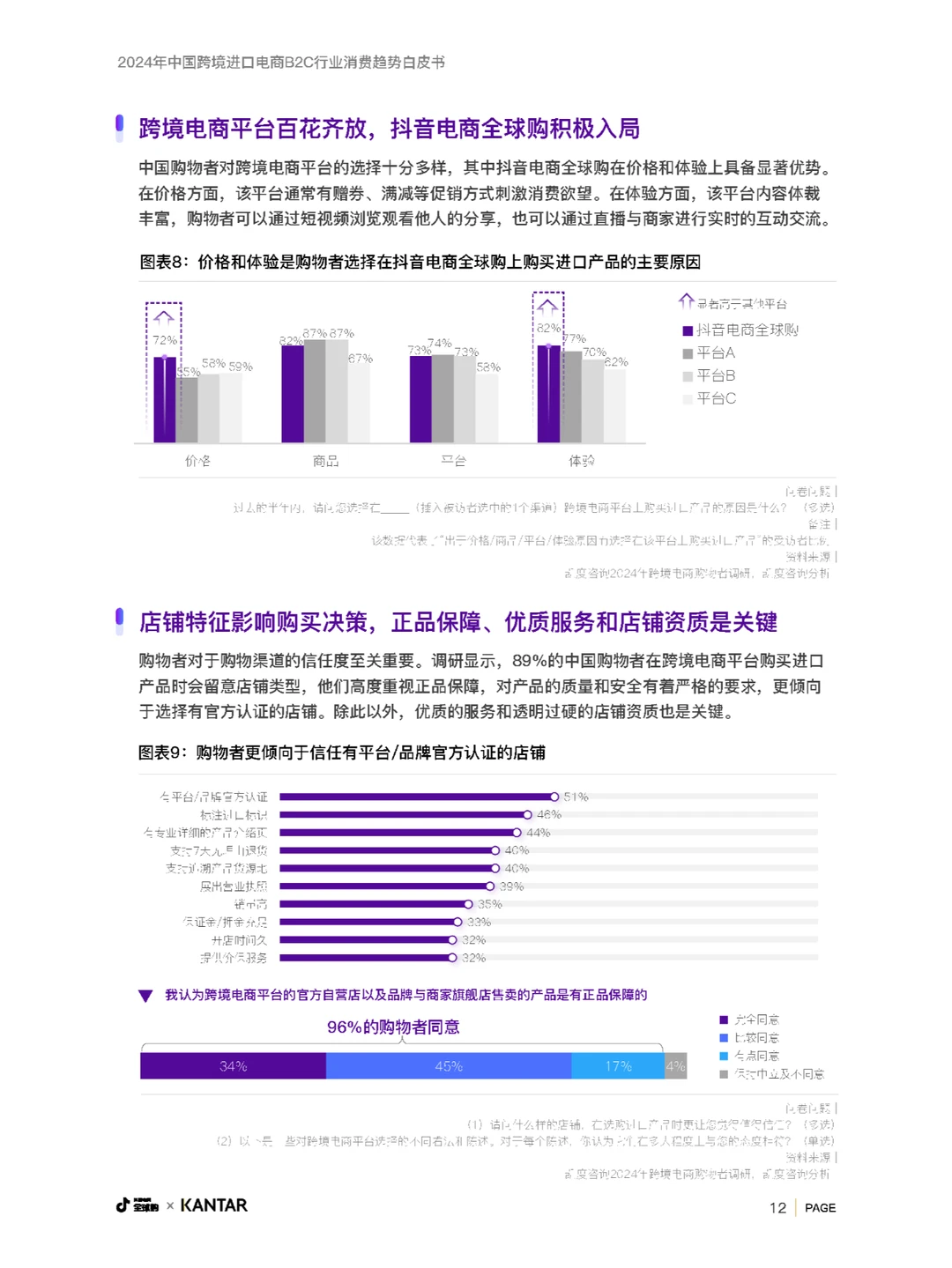 行业报告｜中国跨境进口电商B2C行业趋势