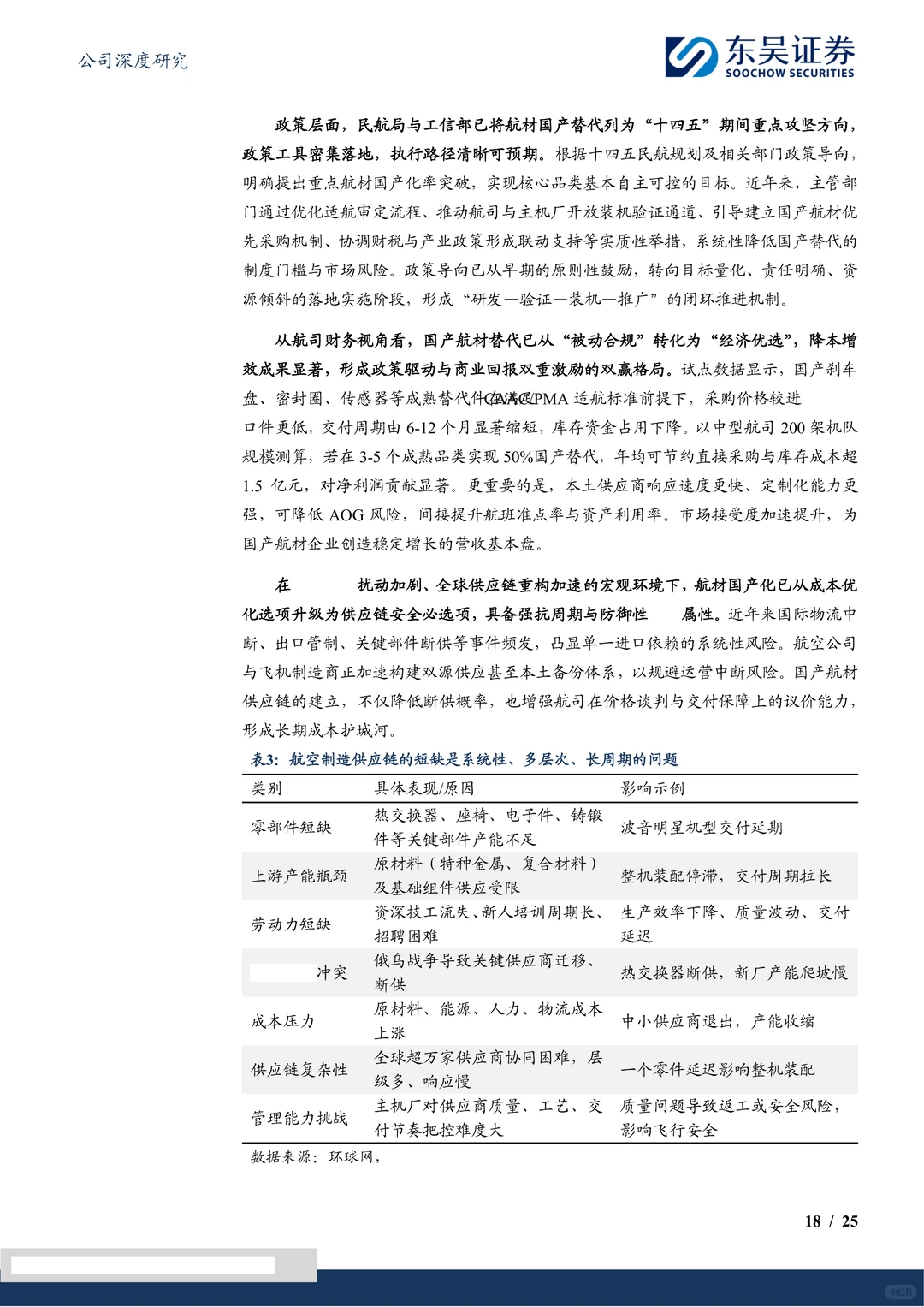 北摩高科-刹车系统平台型公司