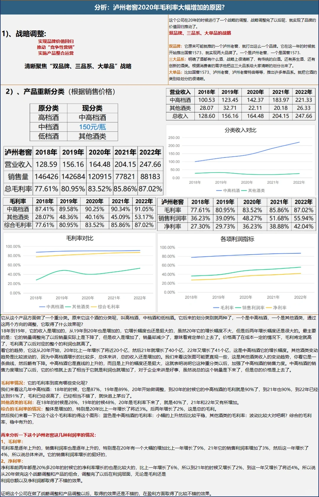 企业生命周期分析-成熟期(上)