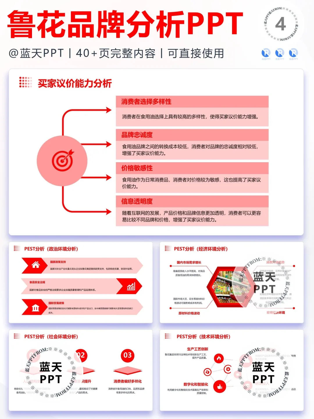 【143】鲁花集团品牌营销案例策略分析PPT