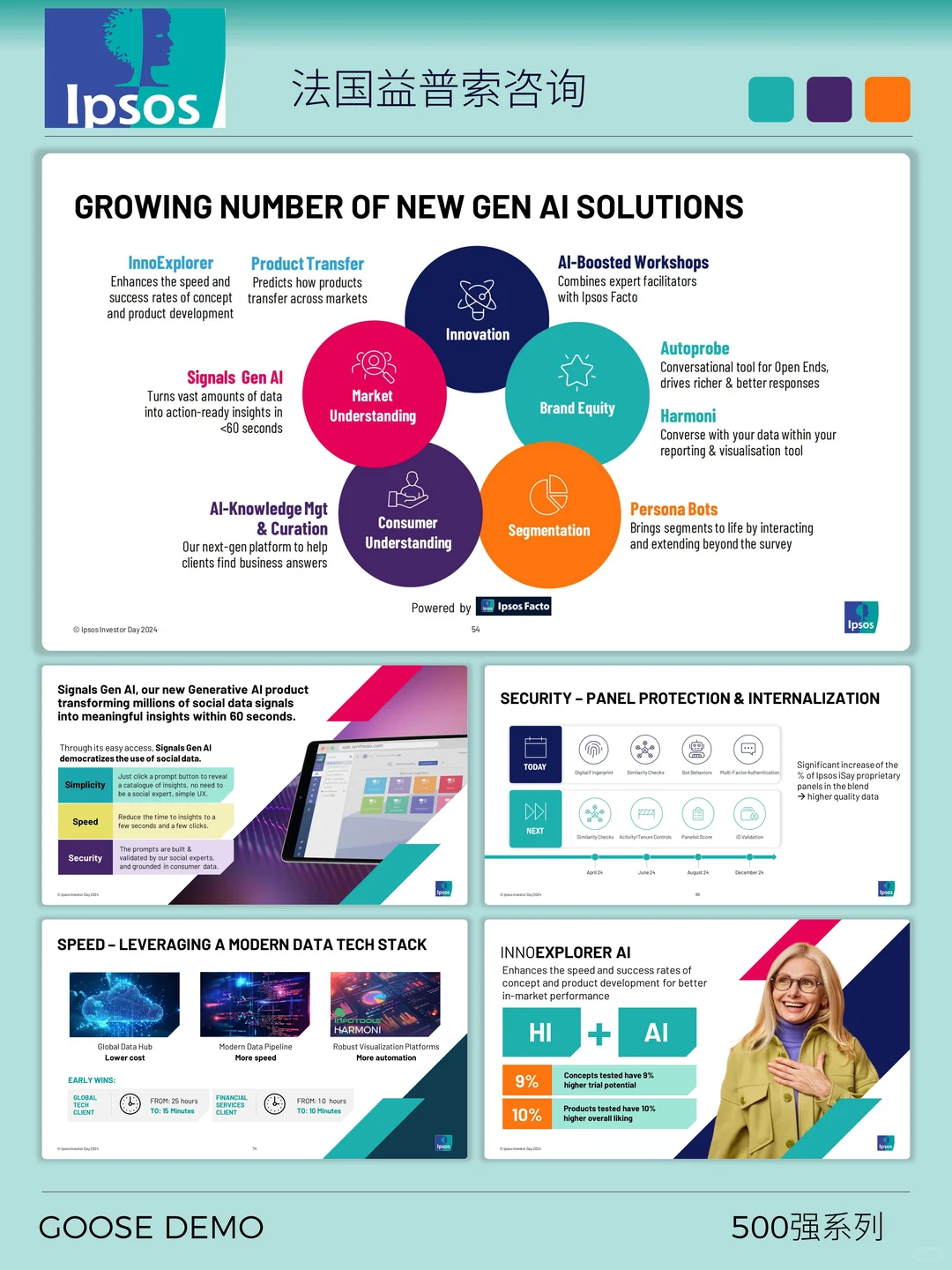 500强咨询系列之ipsos益普索市场案例剖析