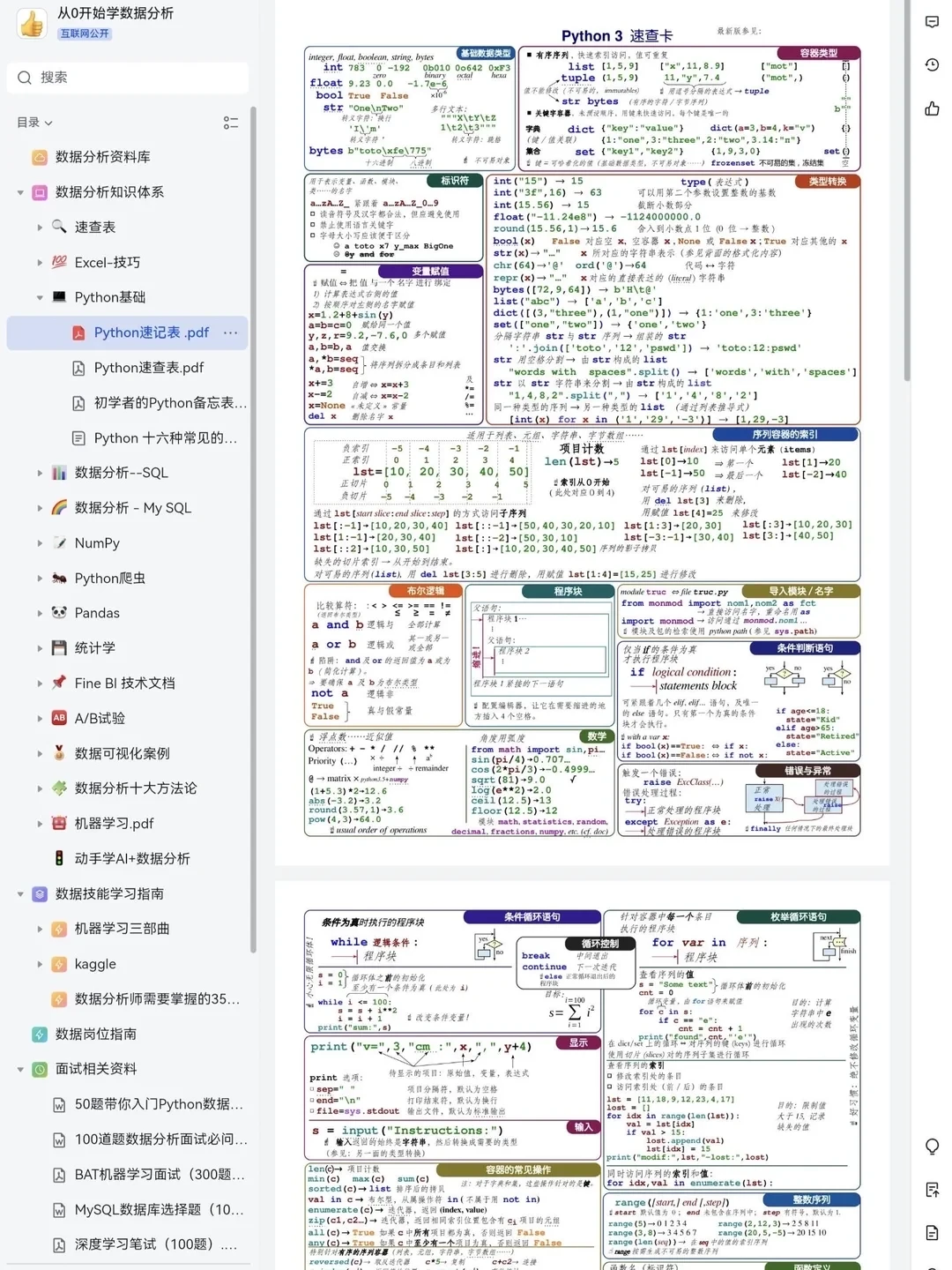 数据分析最伟大的网站:没有之一