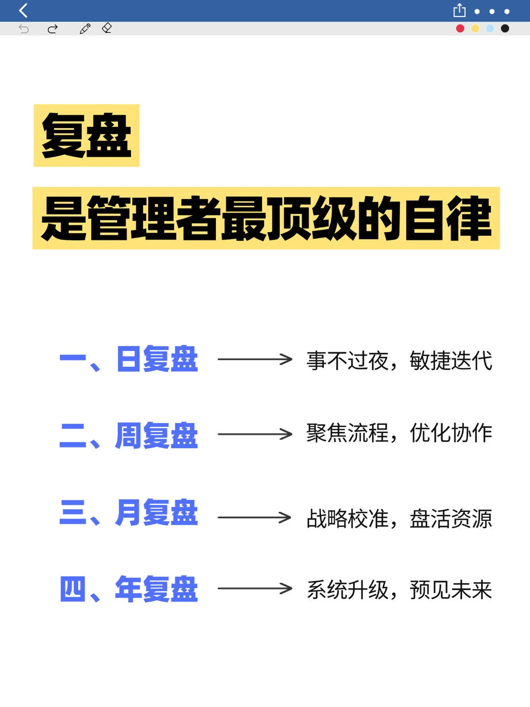 复盘，是管理者最顶级的自律