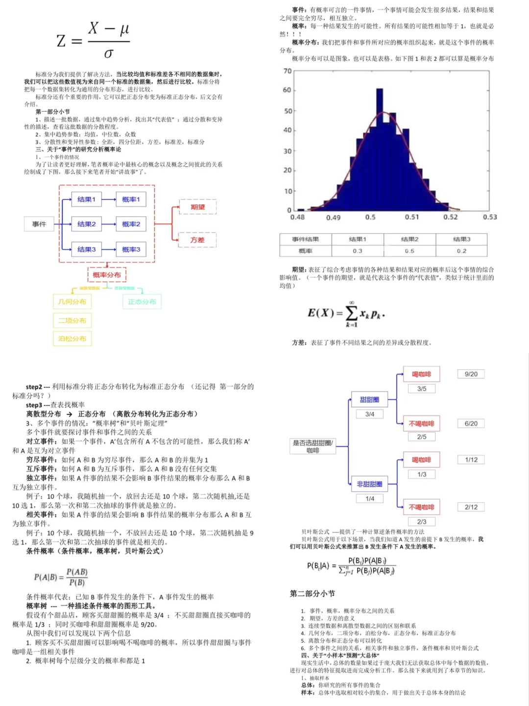 15页数据分析统计学知识梳理