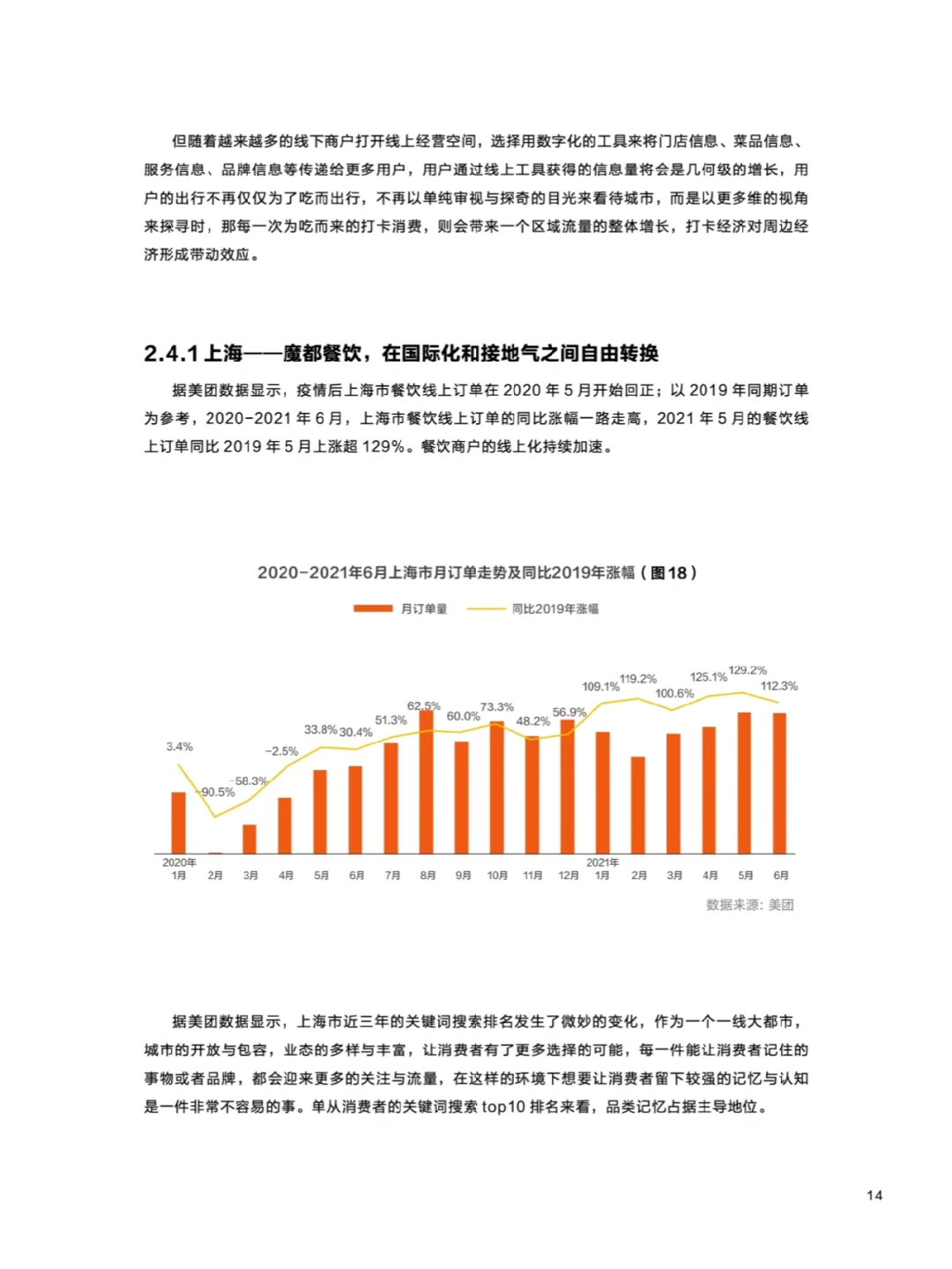✨开店必读｜大众点评消费者洞察报告 29页