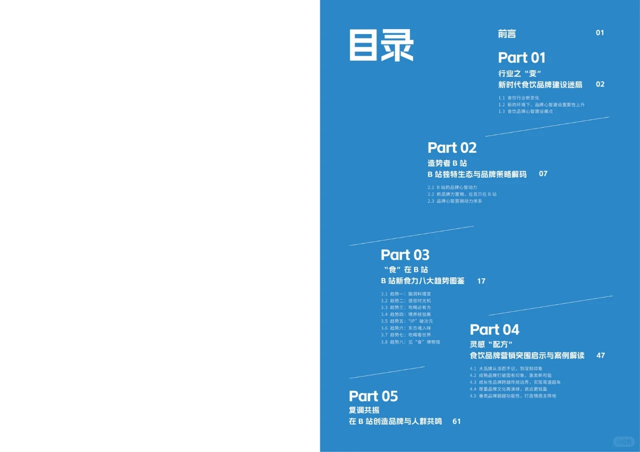 2025食饮行业营销趋势报告