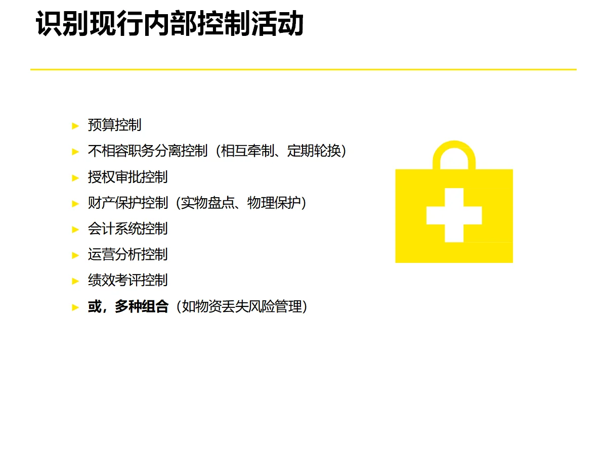 企业流程体系优化策略