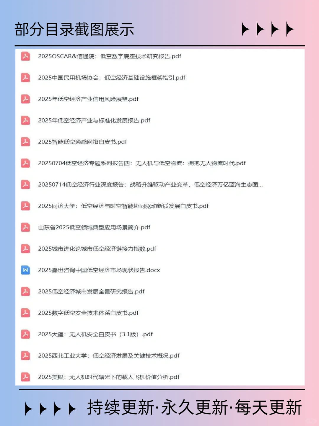 低空经济专题报告，已更新1000+篇！