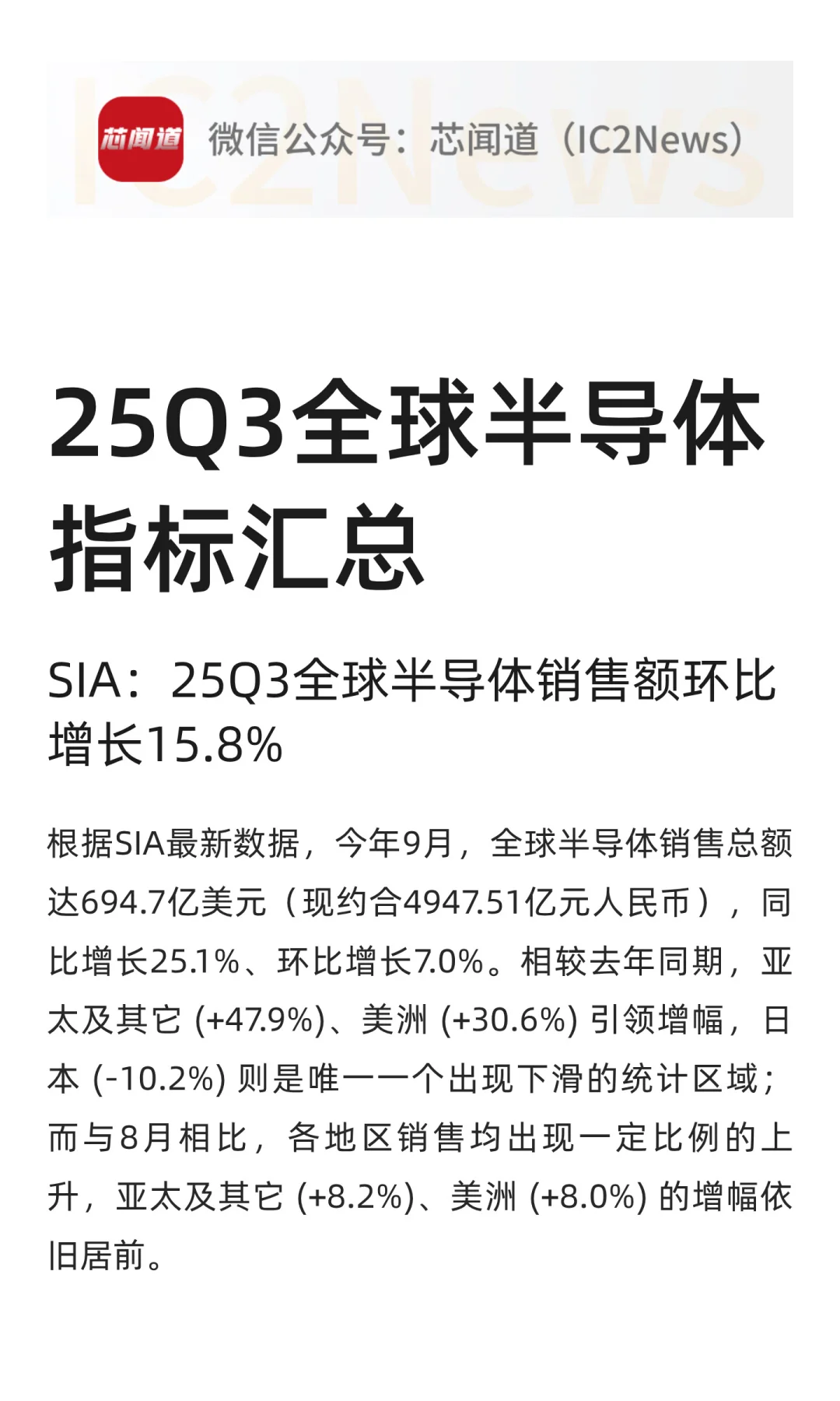 25Q3全球半导体指标汇总