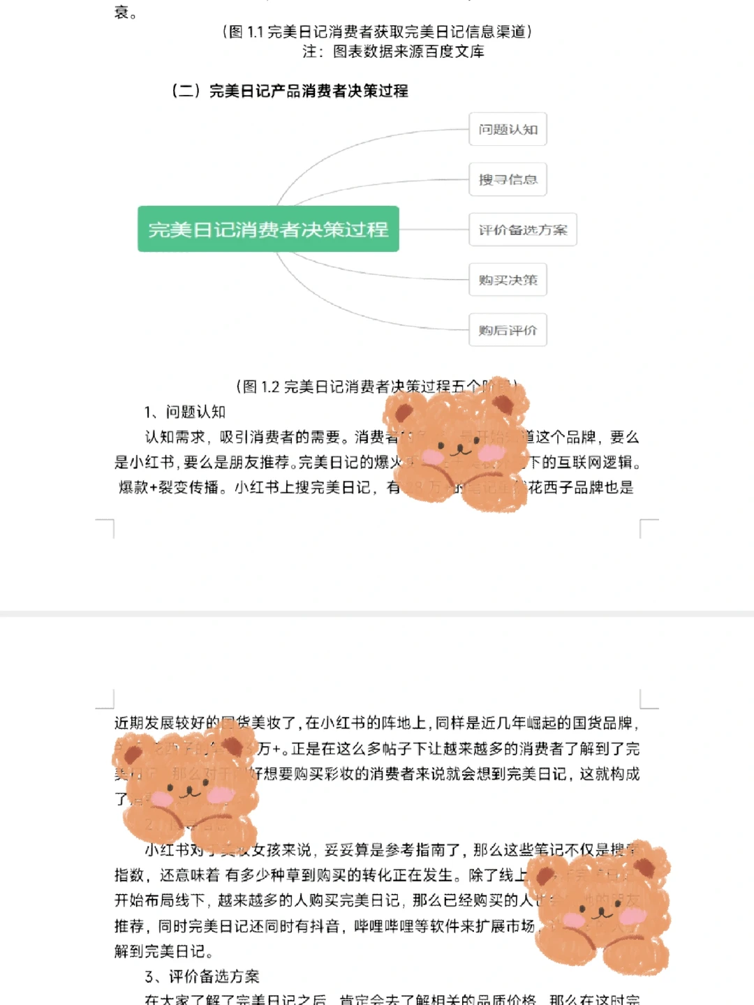 完美日记品牌消费者行为学分析报告~