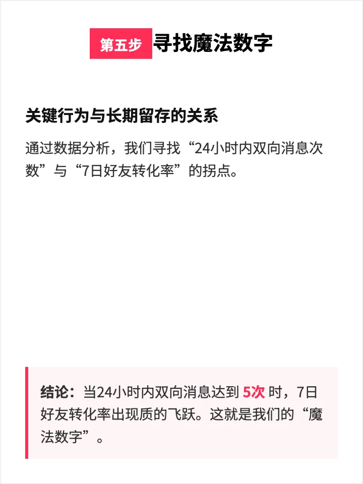 陌陌:如何让用户”聊“下去?
