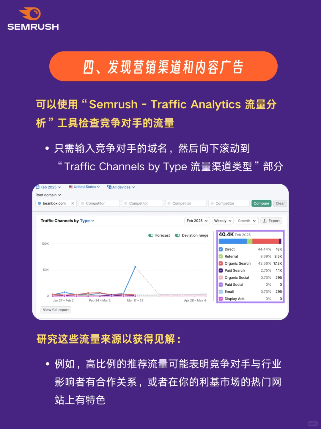 ?如何深度分析竞争对手?8步教学(一)