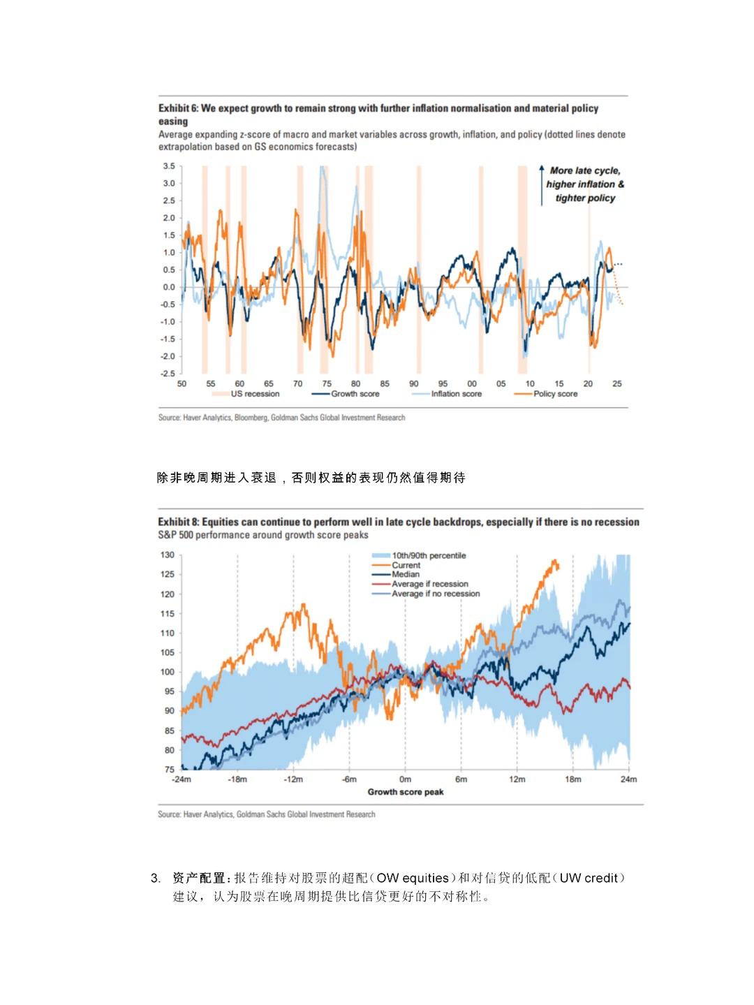 3月宏观经济变化及其对投资策略的影响