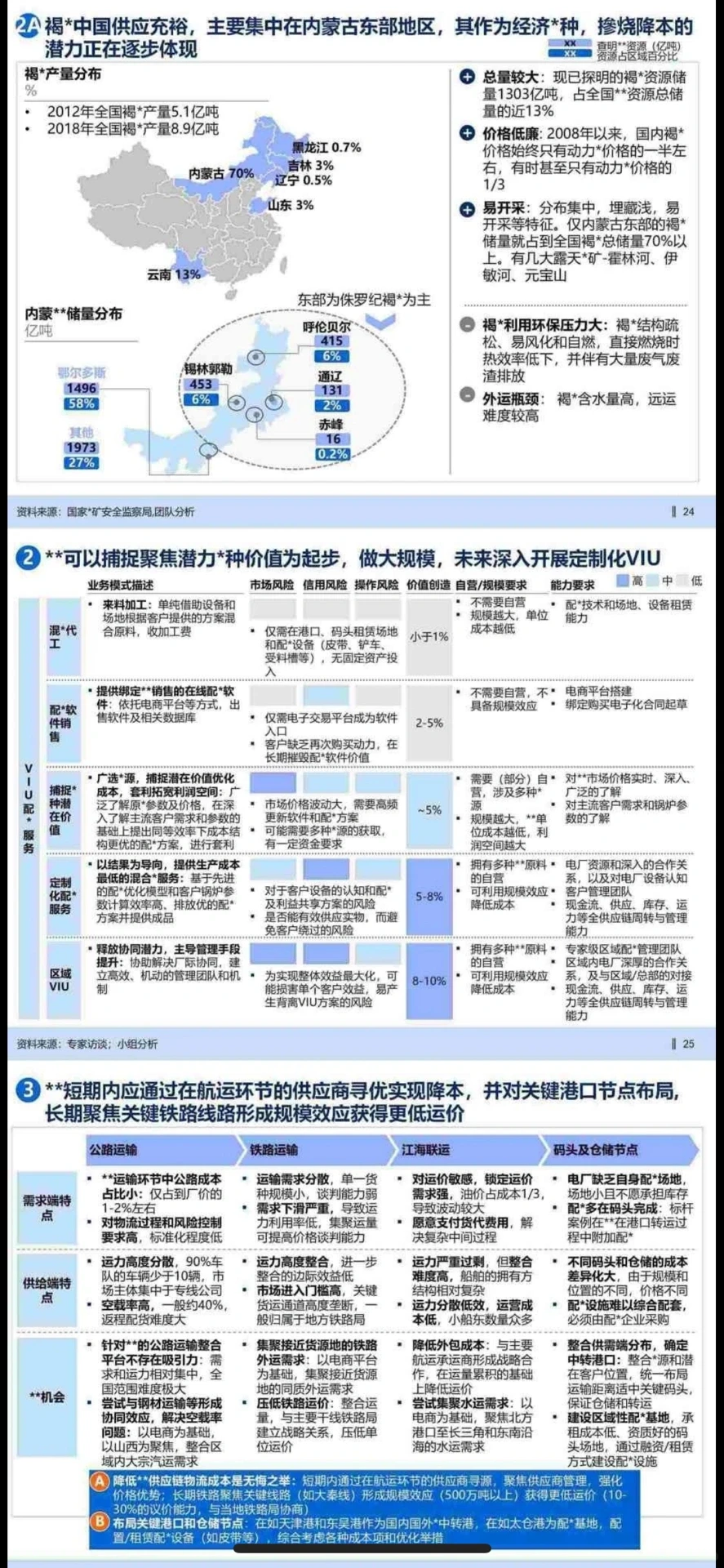?业务战略报告|某千亿集团业务战略规划1