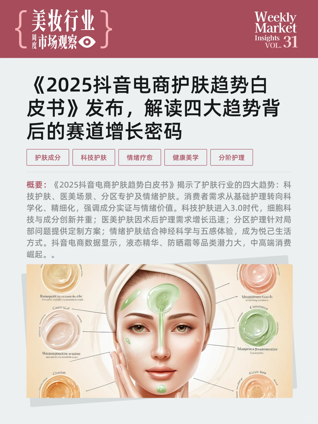美妆行业周度市场观察-2025年第31周