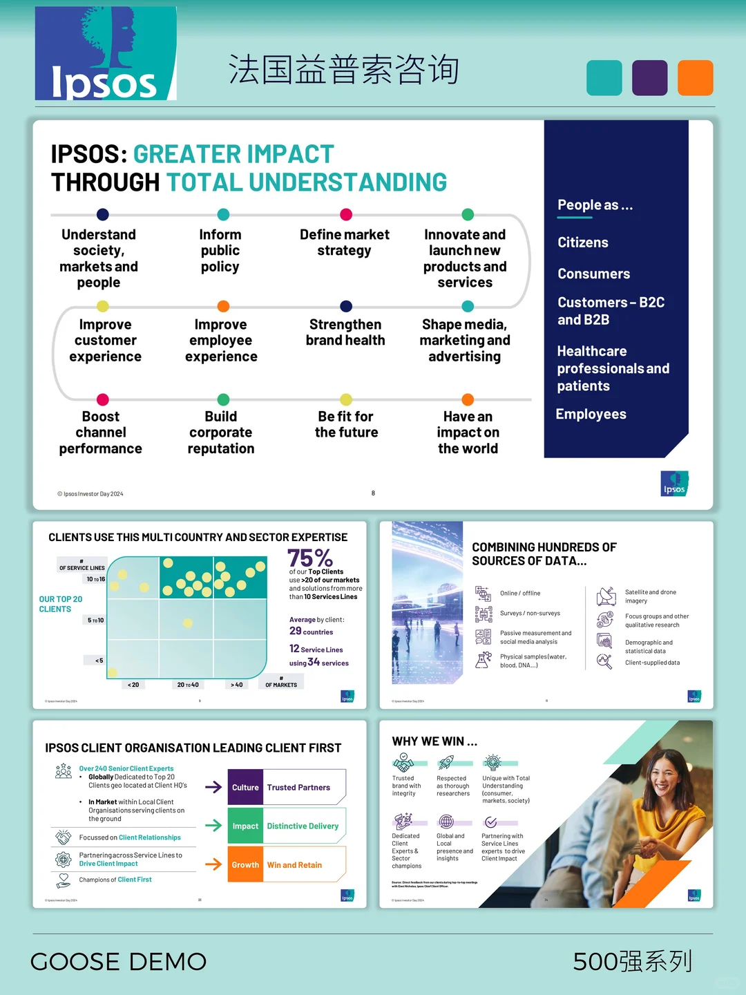 500强咨询系列之ipsos益普索市场案例剖析