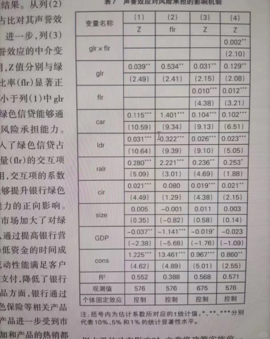 啊啊啊啊啊啊这论文太好写了!