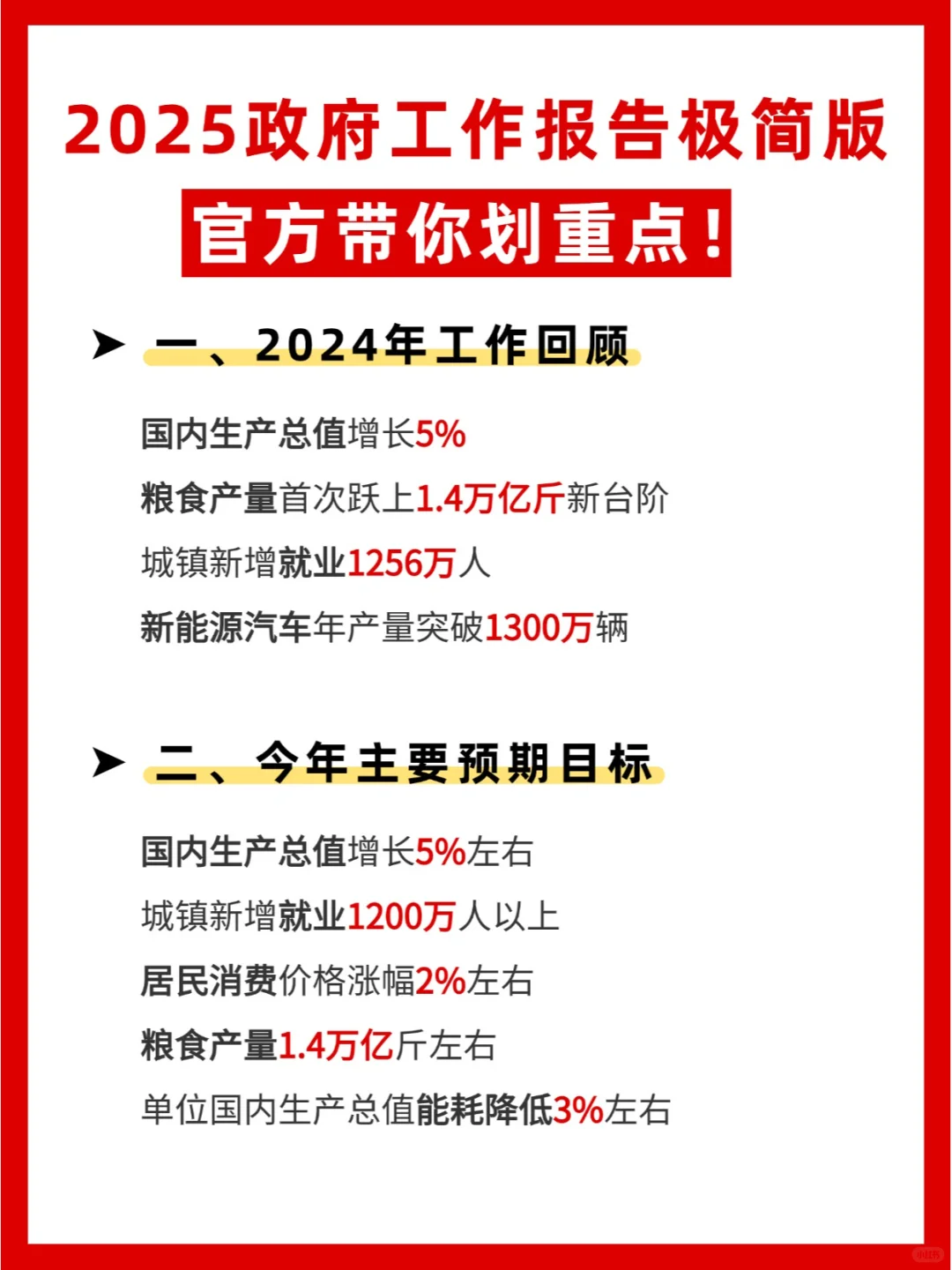 政府工作报告极简版！官方下场划重点