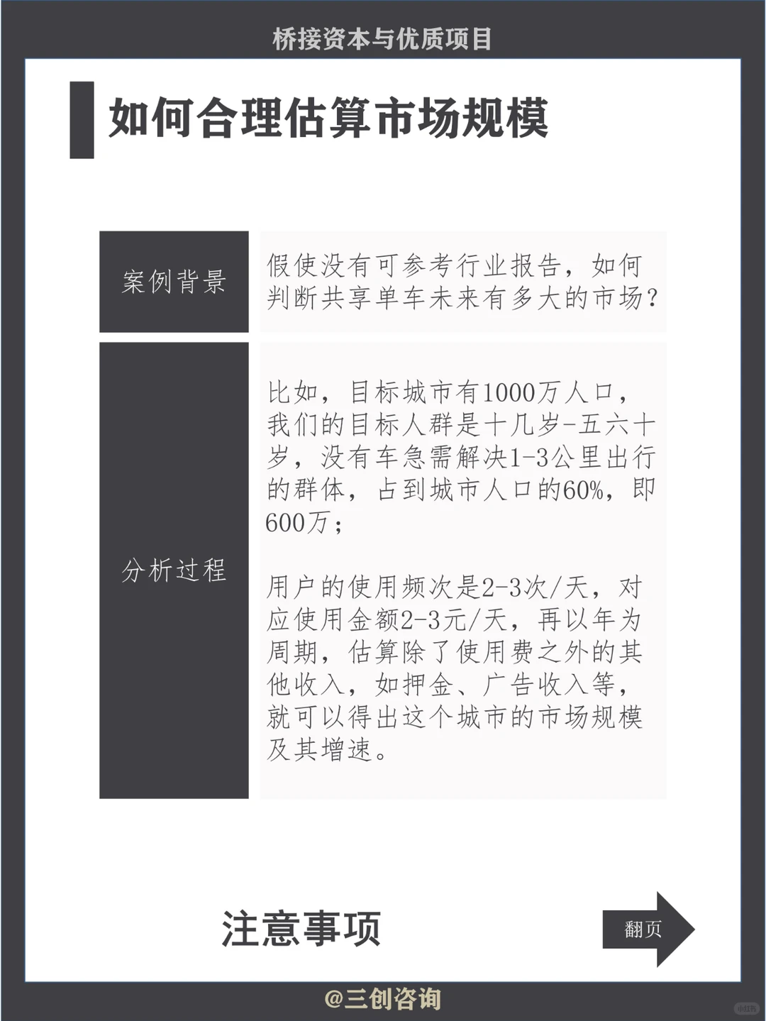 项目的市场规模怎么写（可代BP）