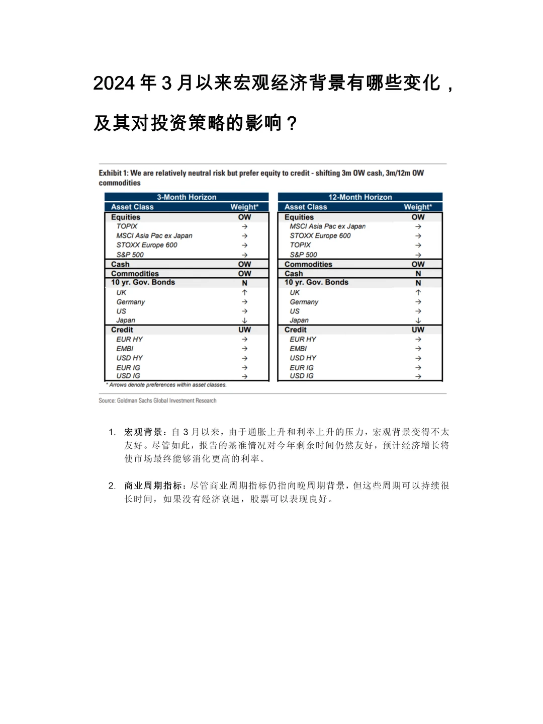 3月宏观经济变化及其对投资策略的影响