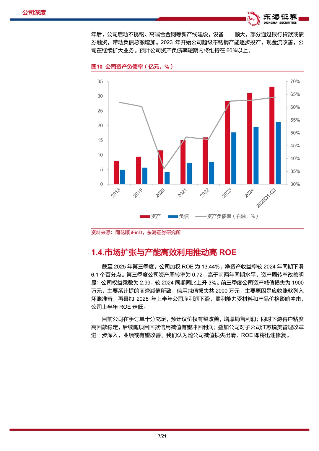 盛德鑫泰-高端管材与汽车零部件双轮驱动
