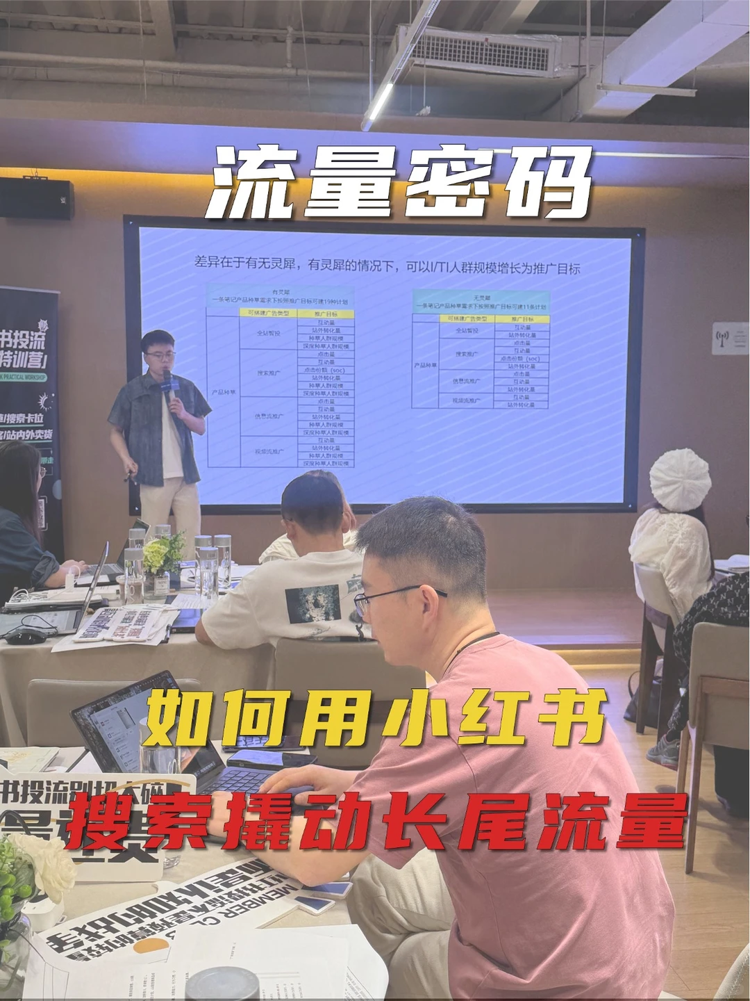 解锁小?长尾流量，打造品牌持续获客引擎