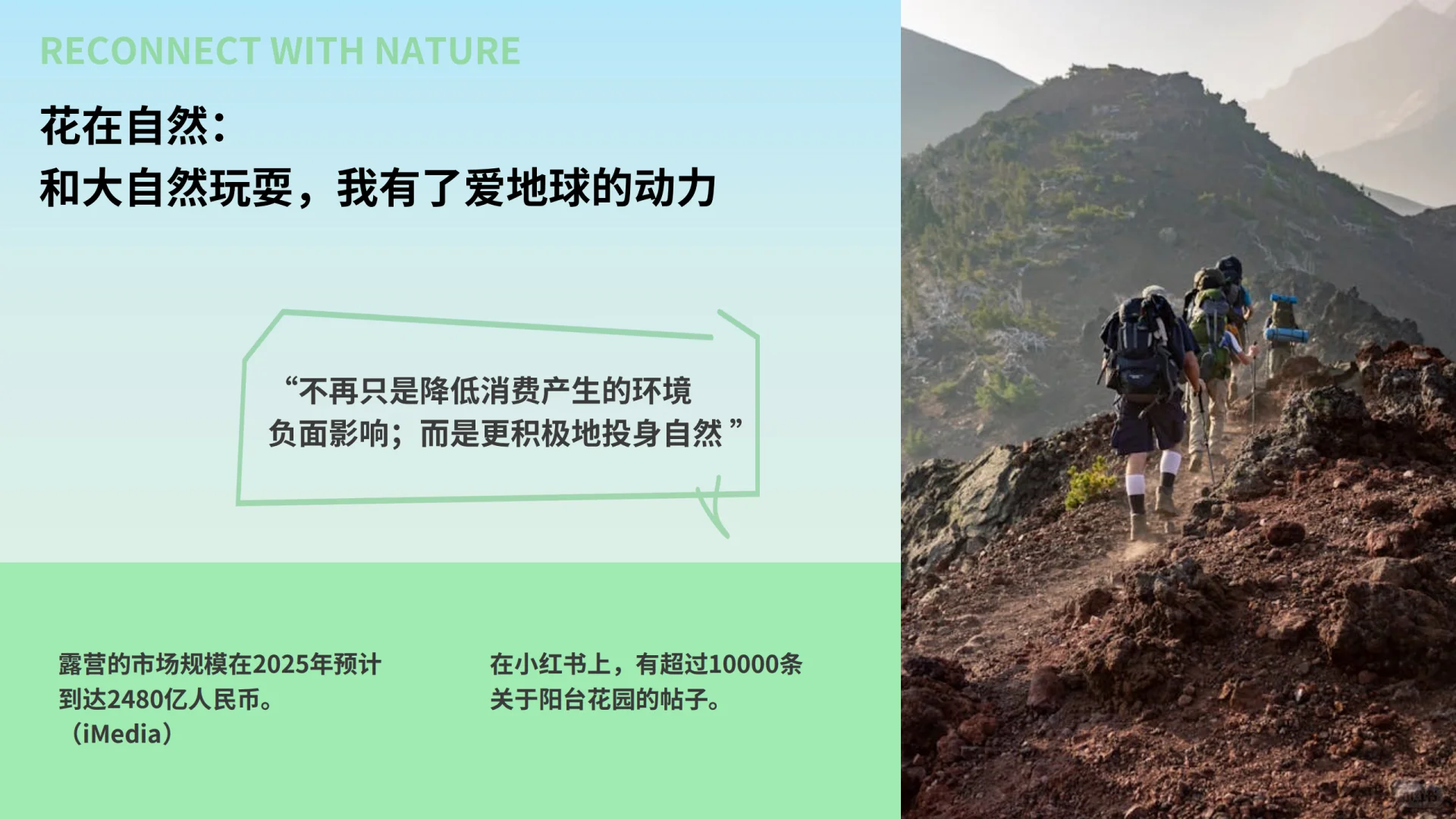 2024年轻人可持续消费趋势洞察