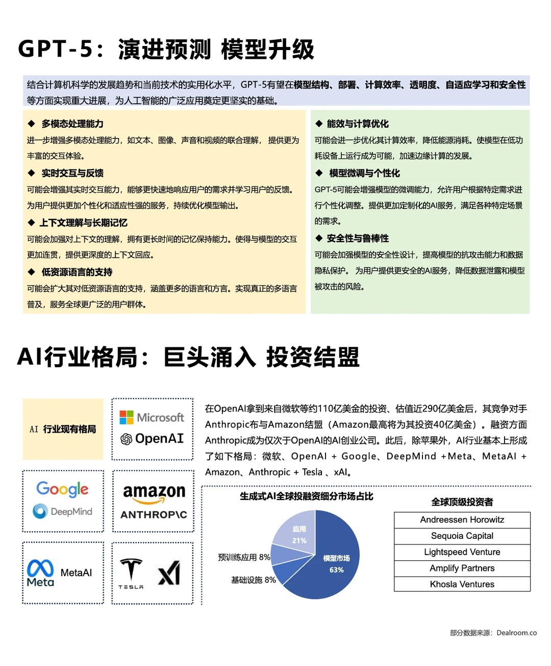 2024最新｜AIGC发展研究报告2.0【210页】