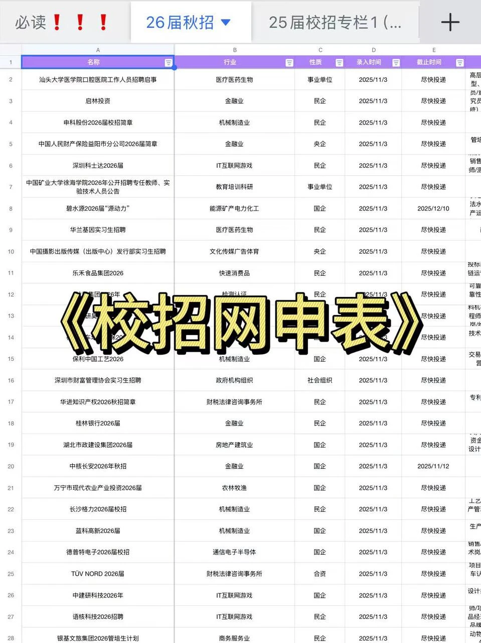 12月初，各家大厂还可以投的可转正实习岗