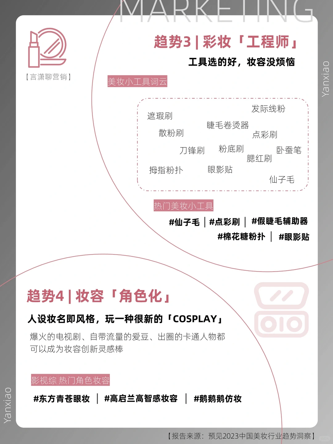 ?行业报告分享|2023年国内美妆行业趋势