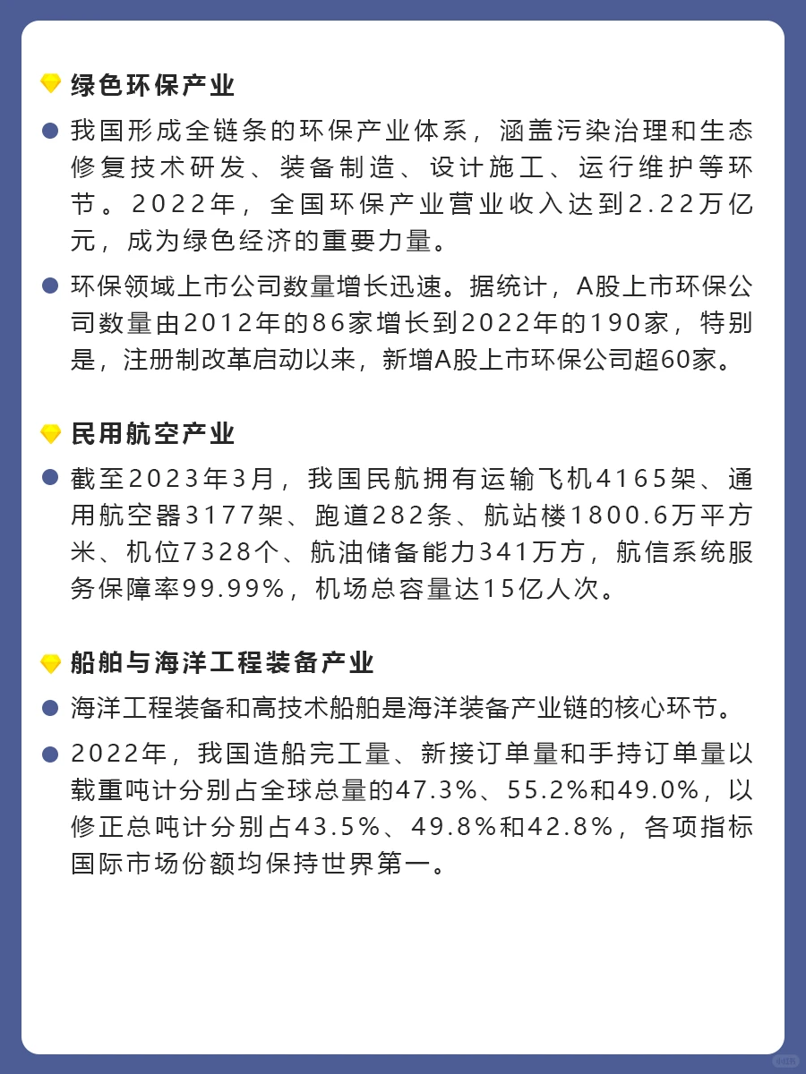 我国8大新兴产业+9大未来产业发展分析