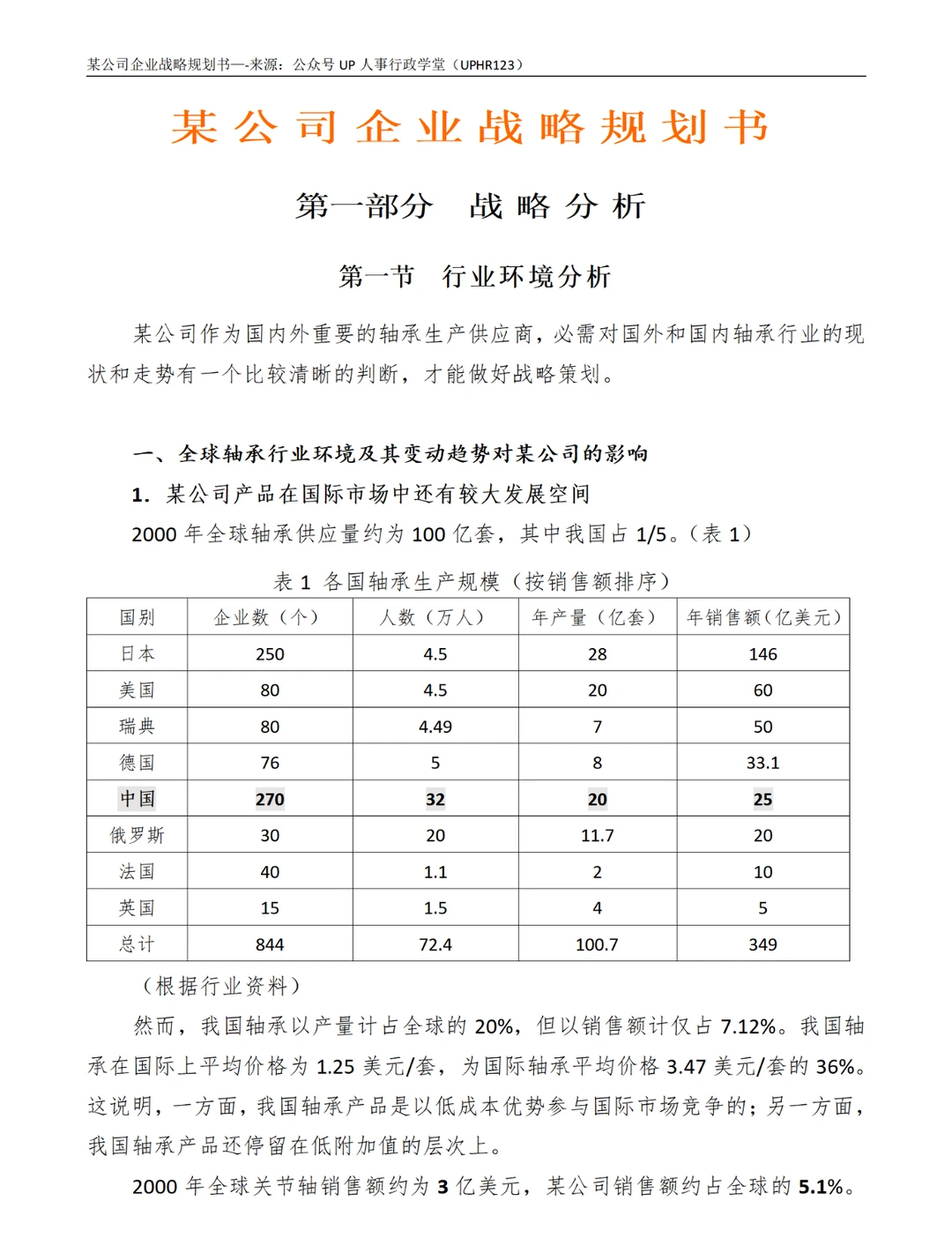 优质资料分享|企业战略规划书