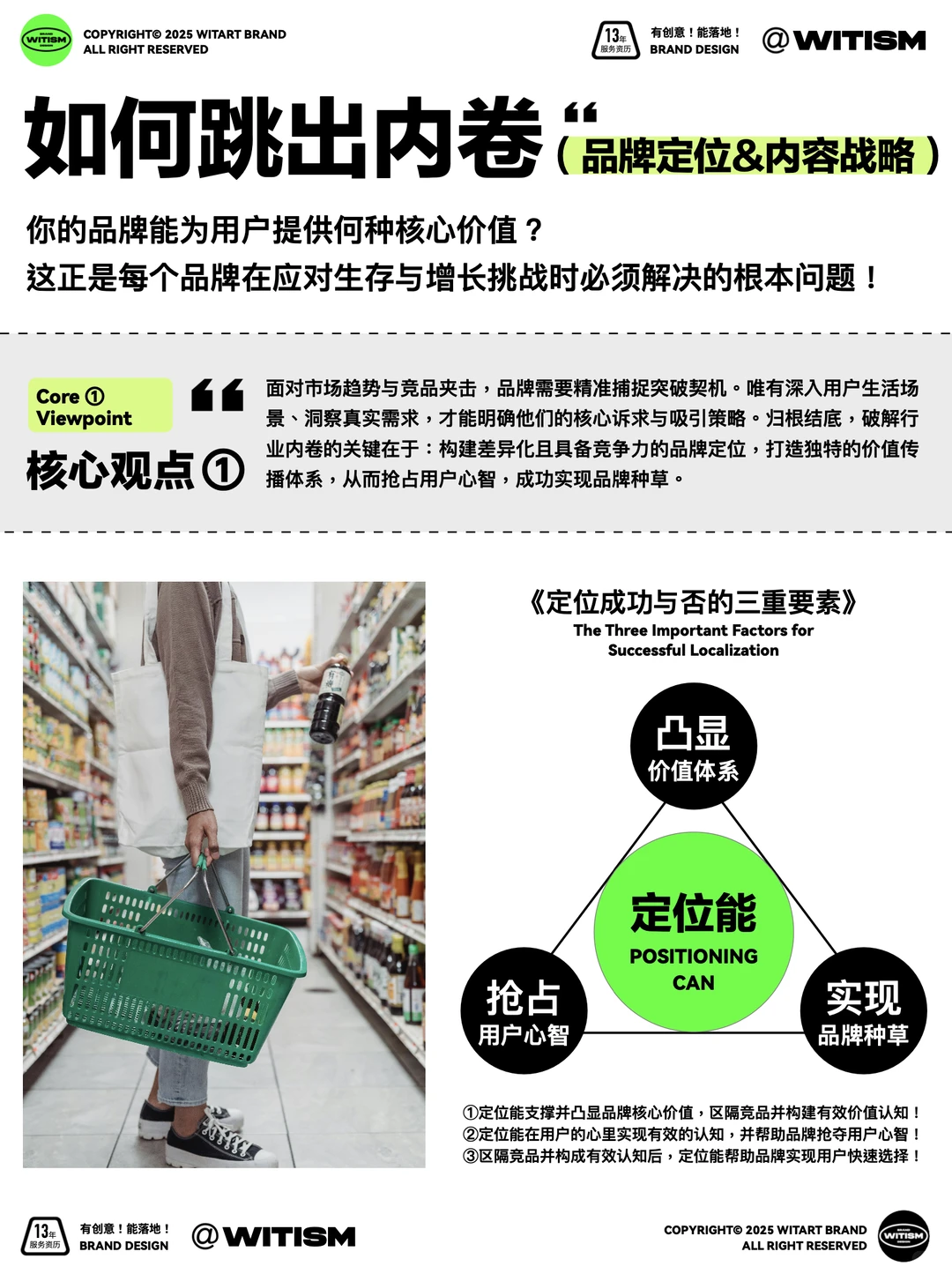?我是怎么做品牌的?My品牌全案方法论!