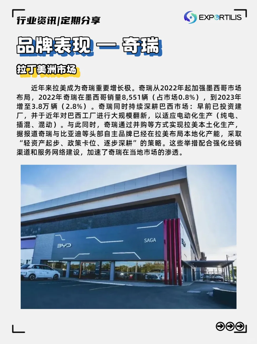 品牌案例}奇瑞汽车出海路径