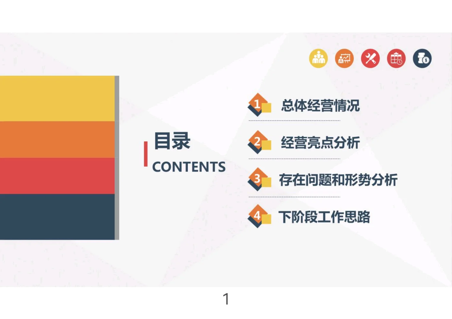 经营分析工作思路汇报（完整版）