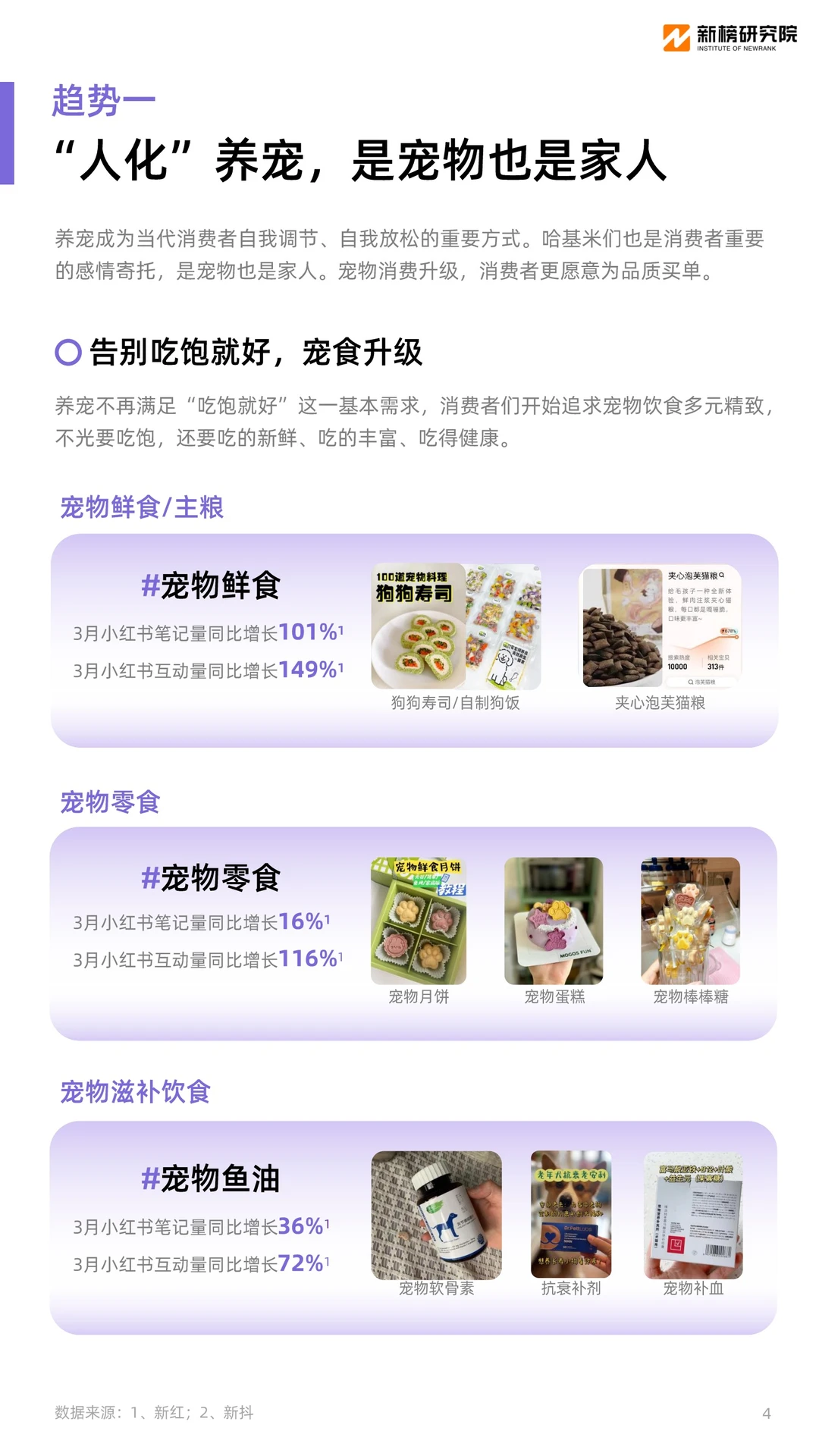 30页报告｜2024十大消费趋势报告