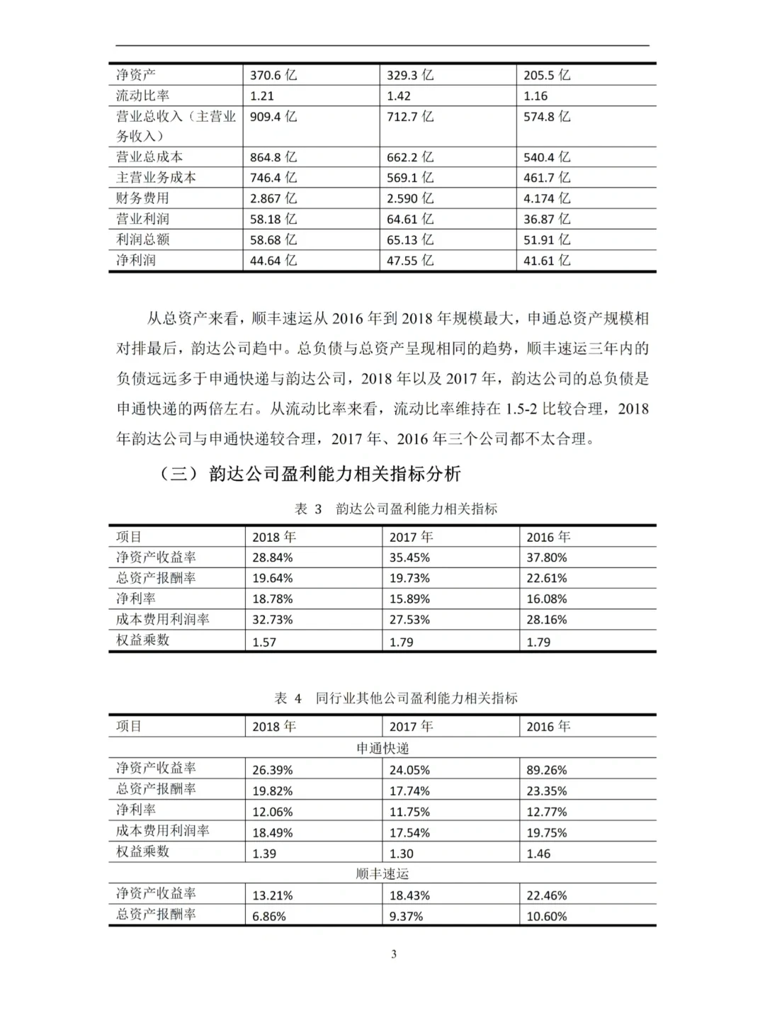 财务-基于杜邦分析法的盈利能力论文