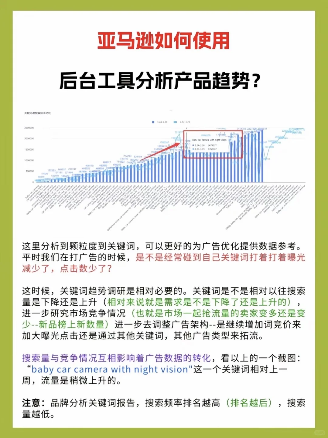 亚马逊如何使用后台工具分析产品趋势？?