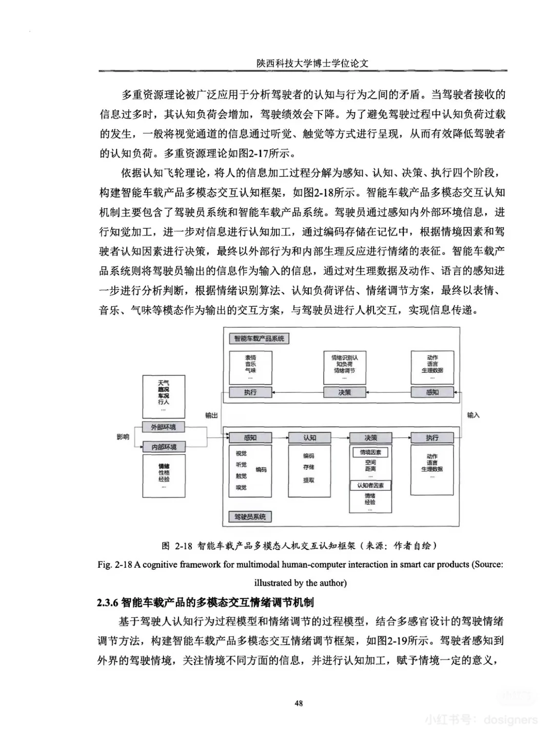多模态交互环境下智能车载产品的用户体验研究
