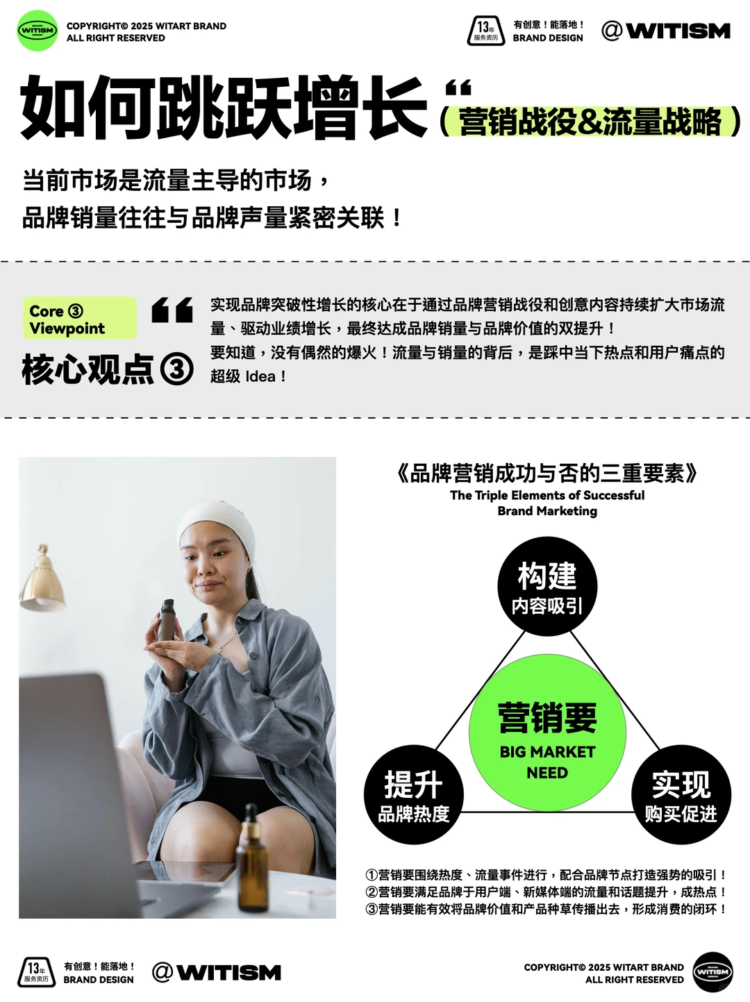 ?我是怎么做品牌的?My品牌全案方法论!