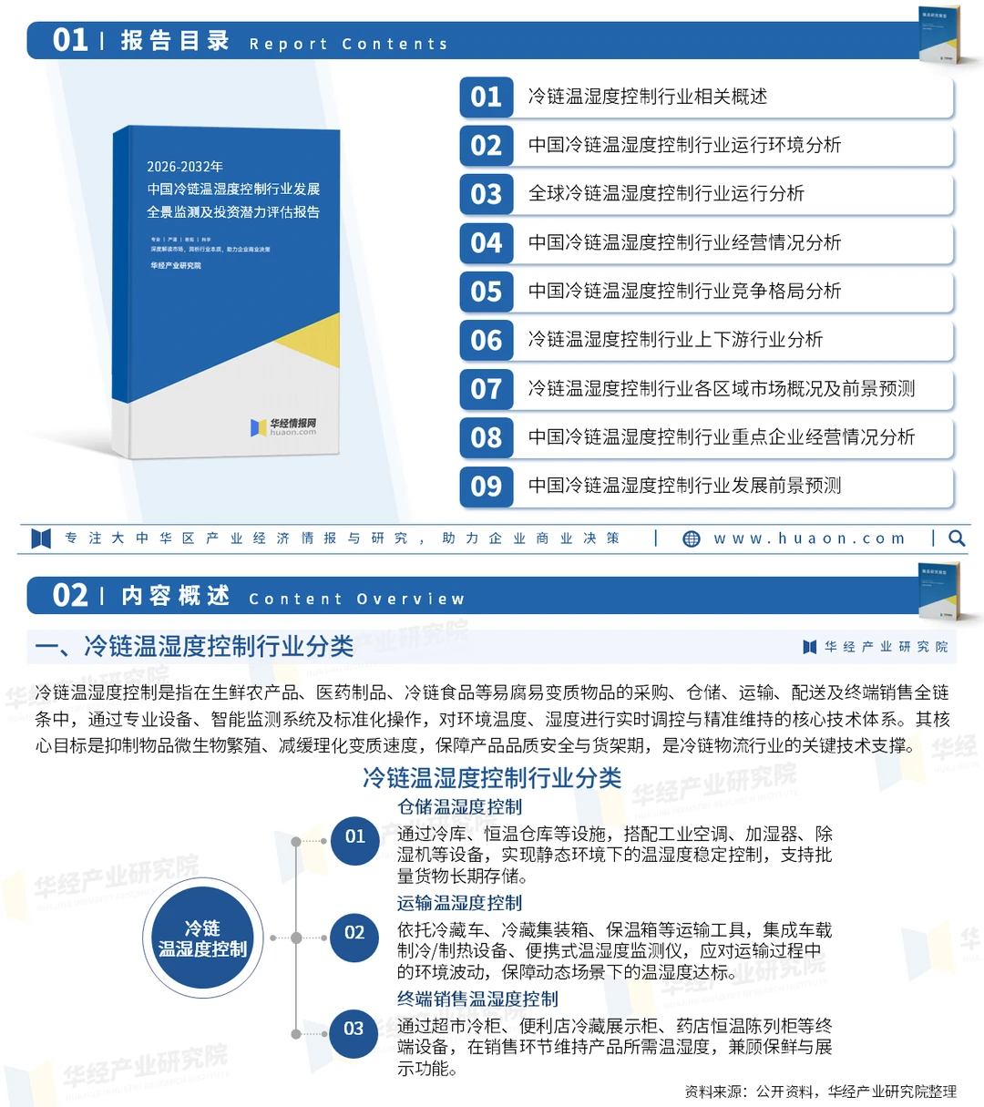 2026年中国冷链温湿度控制行业深度调查报告