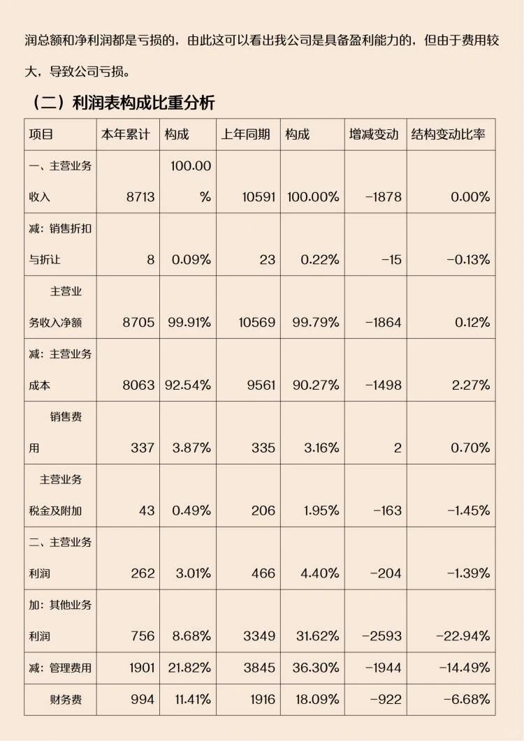 企业财务报表分析案例