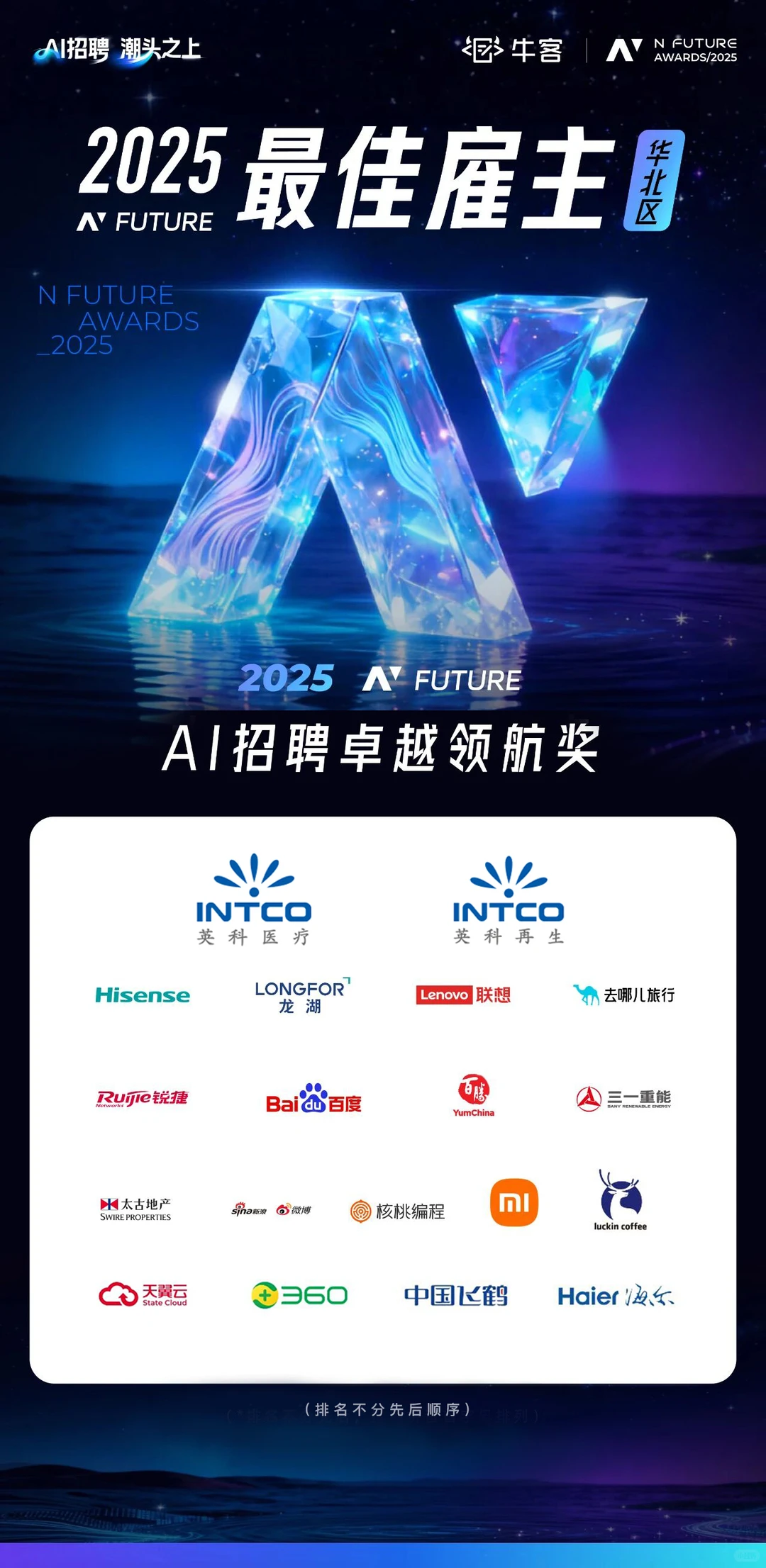 ?英科双品牌再获认可！