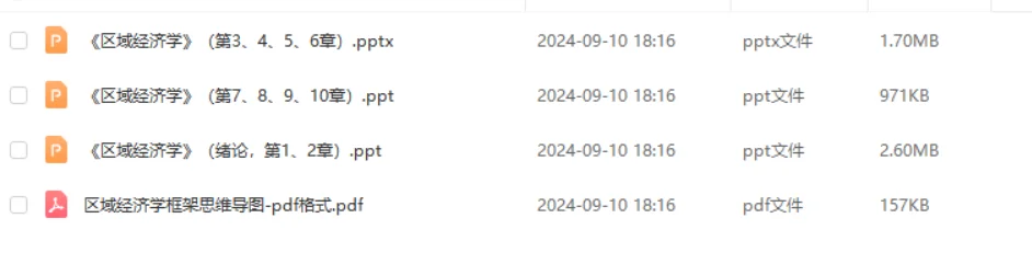 川农农发-区域经济学马工程资料