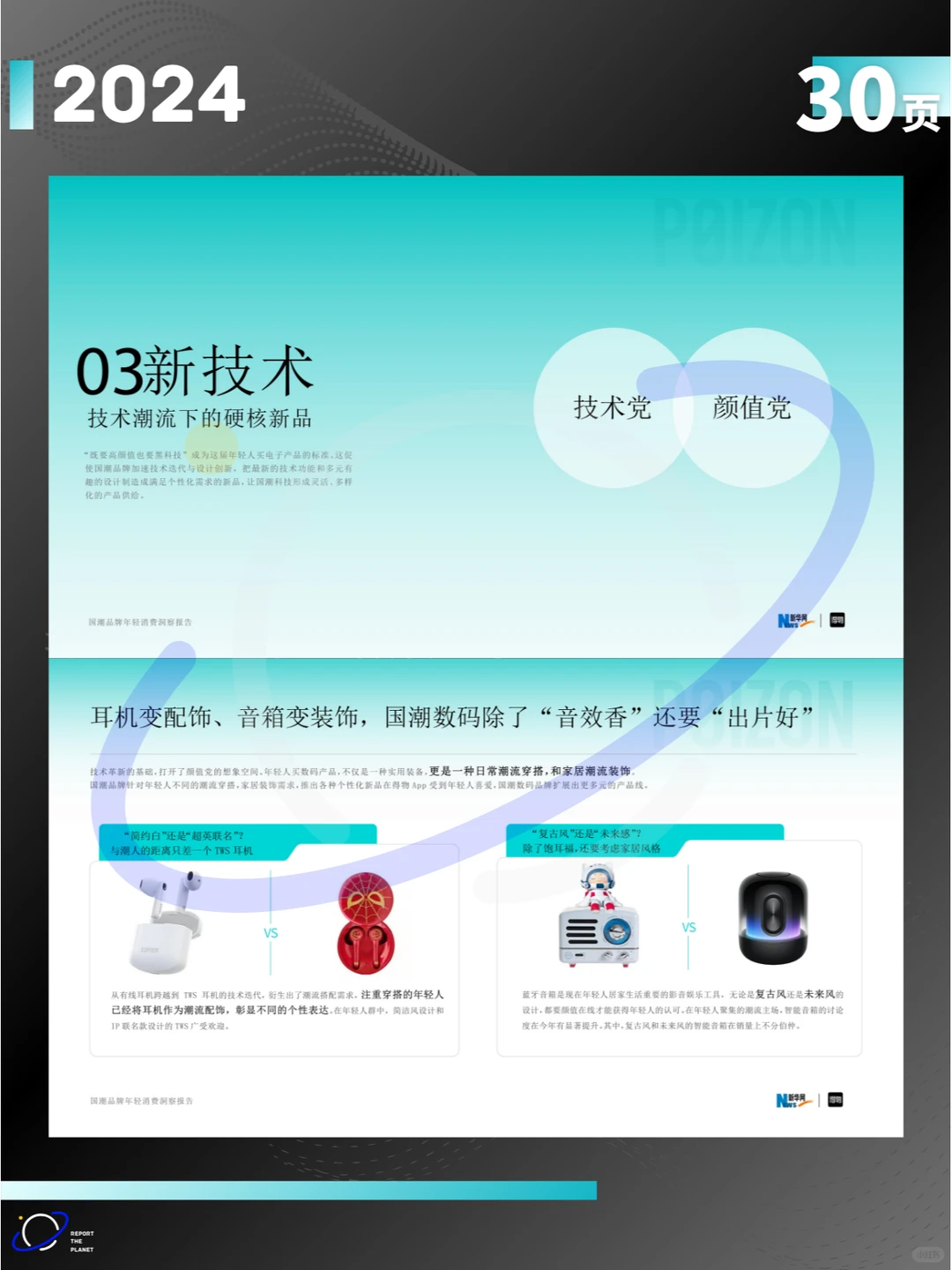 报告 30 页 | 国潮品牌年轻消费洞察报告