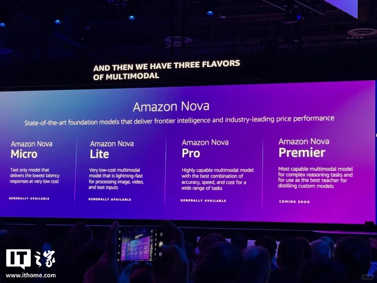 Nova Forge发布，企业AI定制来袭