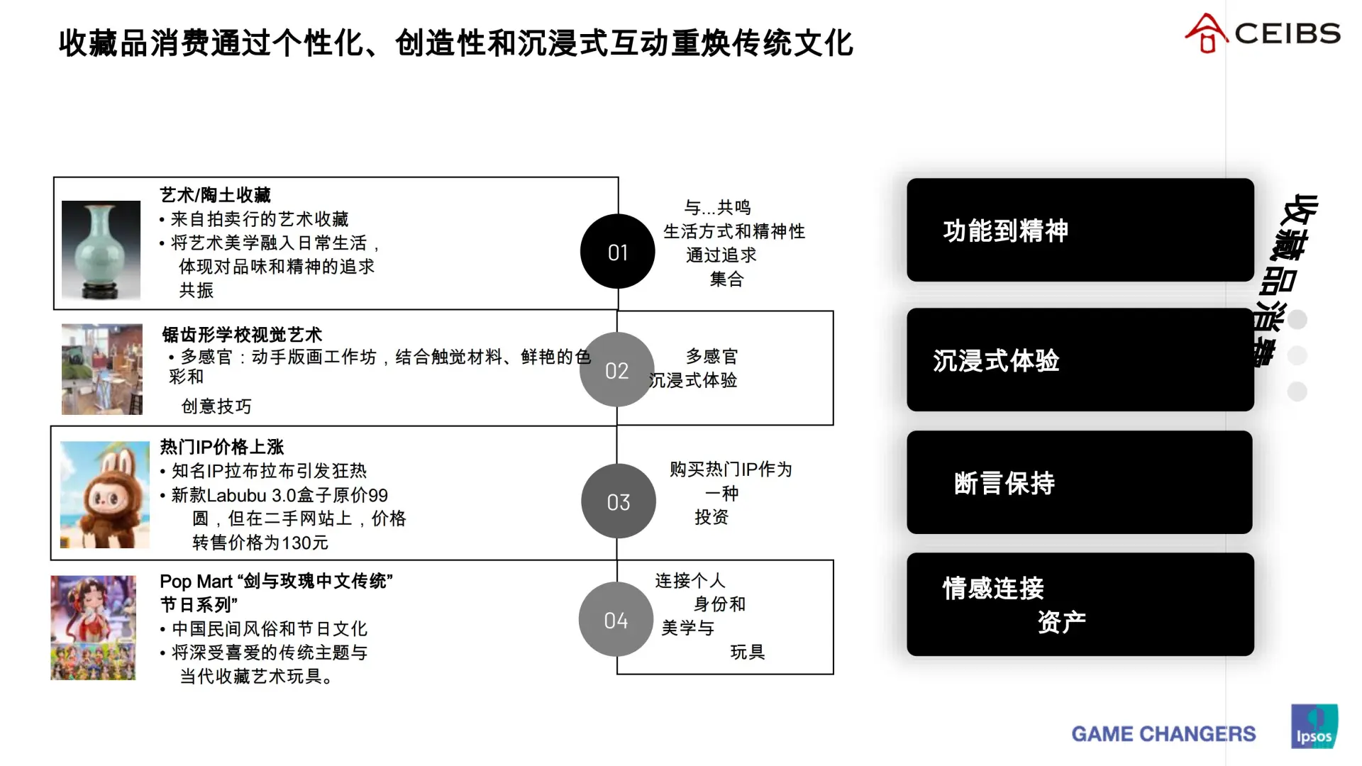2025解码富裕消费者行为与市场机遇报告