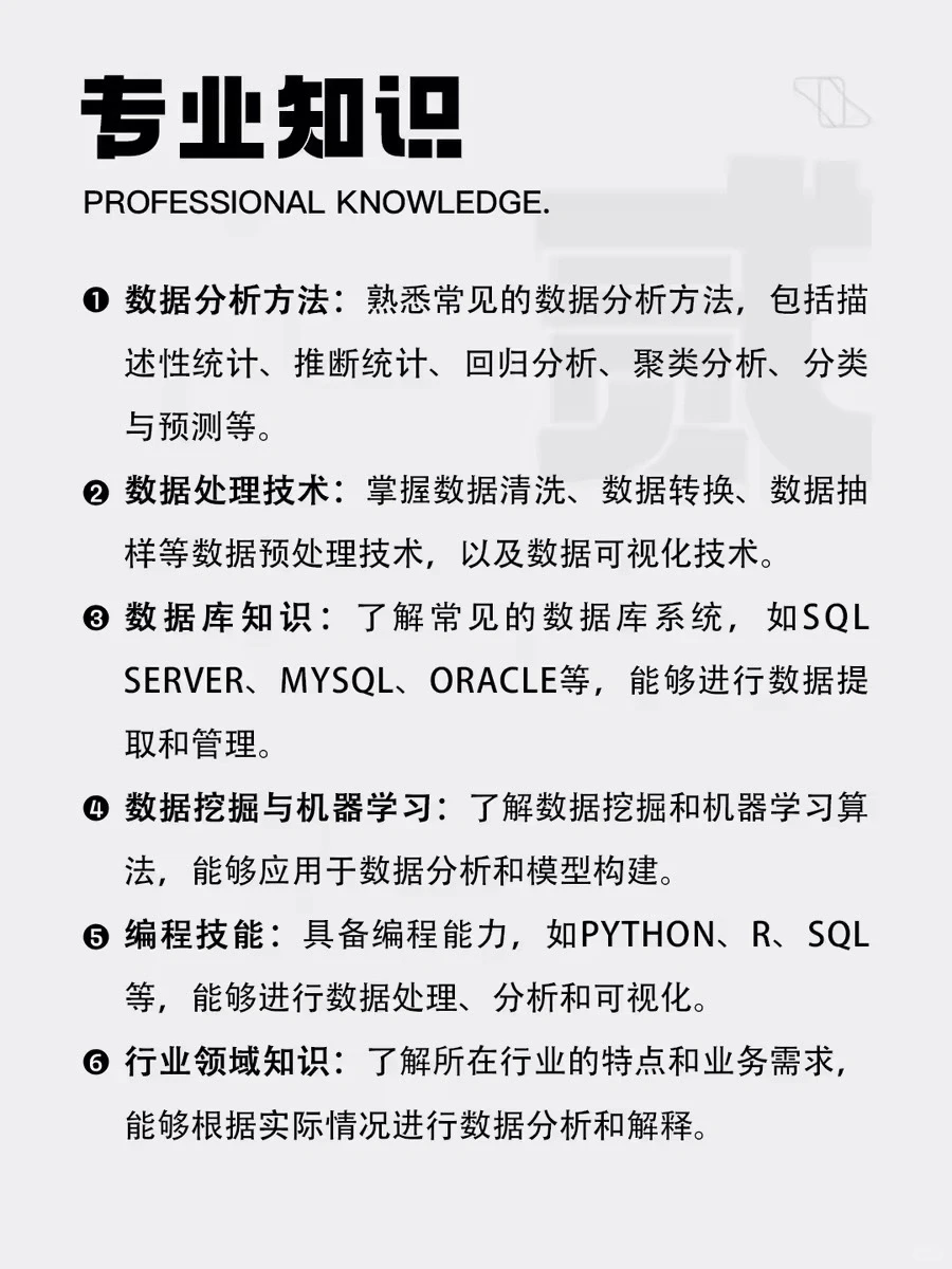 每天一个深度职业体验|数据分析师